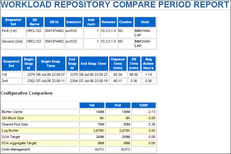 Description of Figure 8-1 follows