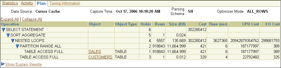 Description of Figure 9-7 follows